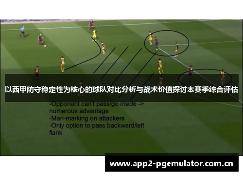 以西甲防守稳定性为核心的球队对比分析与战术价值探讨本赛季综合评估 以西甲防守稳定性为核心的球队对比分析与战术价值探讨本赛季综合评估