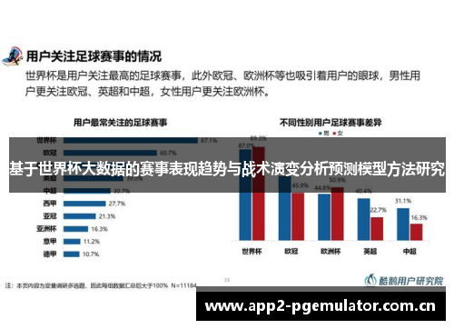 基于世界杯大数据的赛事表现趋势与战术演变分析预测模型方法研究 基于世界杯大数据的赛事表现趋势与战术演变分析预测模型方法研究