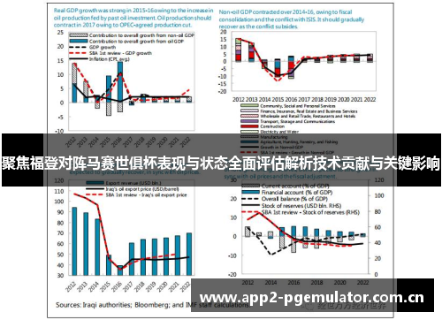 聚焦福登对阵马赛世俱杯表现与状态全面评估解析技术贡献与关键影响 聚焦福登对阵马赛世俱杯表现与状态全面评估解析技术贡献与关键影响